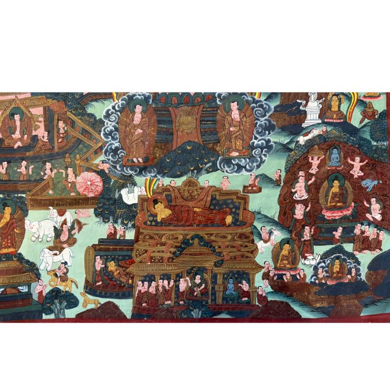 Symbolische scène uit Boeddhistisch leven op Nepalese thangka
